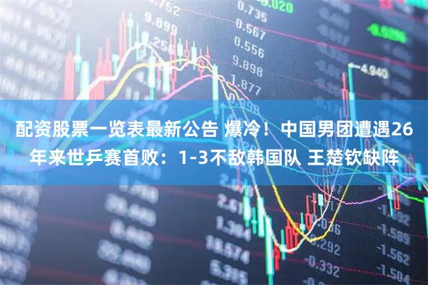 配资股票一览表最新公告 爆冷！中国男团遭遇26年来世乒赛首败：1-3不敌韩国队 王楚钦缺阵
